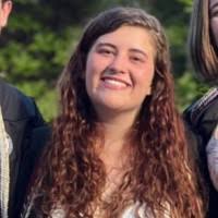 20+ "Diruzza" profiles