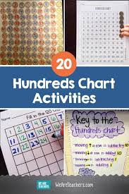 I use it for my 100'th day activities, race to 100 game, reference, finding patterns, counting by. 20 Terrific Hundreds Chart Activities For Young Learners