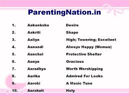 Pin On Mesh Rashi Baby Girl Names With Meaning