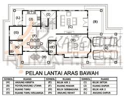 Seindah sakura renovation pasang jubin lantai table top. Pelan Lantai Rumah Shefalitayal