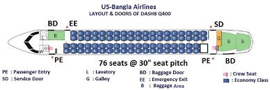 Us Bangla Airlines