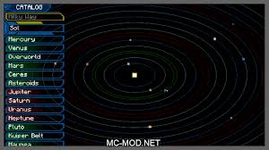 Do you want to play on 13 planets? Galacticraft Planets Mod 1 12 2 1 11 2 Mc Mod Com