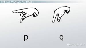 Subject > science and technology > … American Sign Language Alphabet Asl Alphabet Letters Video Lesson Transcript Study Com