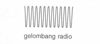 Pembagian band frekuensi gelombang radio dapat dilihat pada table berikut menurut sistim modulasi a. Https Gurubesar My Wp Content Uploads 2018 10 Bab 8 Elektronik Dan Teeknologi Makanan Ict Pdf