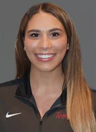 2021 Women's Gymnastics Roster