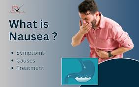 Image result for Nausea Causes