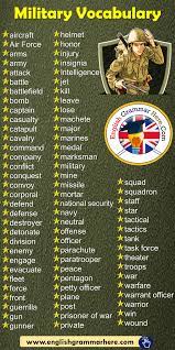English Military Vocabulary Word List Aircraft Air Force Arms Army Attack Battle Battlefield Bomb Captain Casualty English Grammar Vocabulary Words Vocabulary