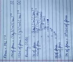 What Are The Uses Of Dimensions Dimensional Analysis Dimensions Physics