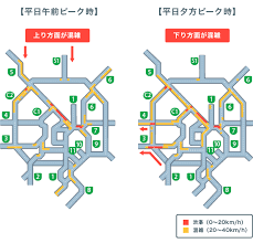 混雑するルートを避ける 首都高道路交通情報 首都高ドライバーズサイト