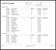 However, you can also create a database using ms access. Training Report Template