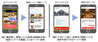 離脱防止ポップアップ事例3つ｜効果・役割からデザインの原則までを解説 - F-Media