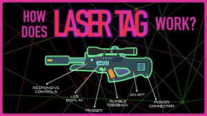 Practice shooting before the game with the. How Do Laser Tag Guns Work