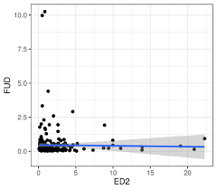 Image result for Scleria zambesica