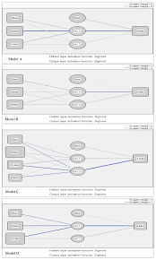 It is another version of kinemaster. Sustainability Free Full Text Extended Technology Acceptance Model To Predict Mobile Based Money Acceptance And Sustainability A Multi Analytical Structural Equation Modeling And Neural Network Approach Html