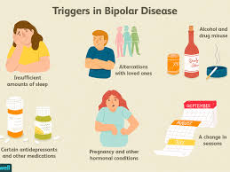 One of the main reasons for this is that substances may help with their symptoms. How Often Do People With Bipolar Disorder Cycle