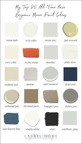 To all of my readers who requested a main list of color swap options between benjamin moore and sherwin williams, here is a list you can bookmark or print: . My 20 All Time Favorite Benjamin Moore Paint Colors Laurel Home