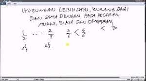 Dari uraian di atas jelas bahwa 5/6 > 4/6. Hubungan Lebih Dari Kurang Dari Dan Sama Dengan Pada Pecahan Youtube
