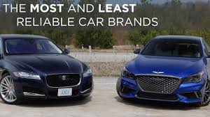 Volvo ranked last with an average reliability score of 22 out of a possible 100, and cadillac ranked gm's luxury brand remains troubled, the publication said.buick experienced the largest decrease american brands accounted for nine of the 10 least reliable brands. The Best And Worst Brands For Reliability Driving