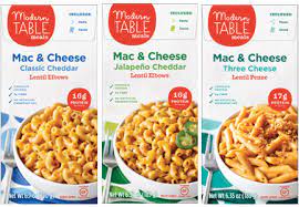 Round dining table top have elegant design and modern look. A Makeover For Modern Table Food Business News March 10 2017 17 39