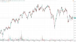 Cit Group Its First Publicly Traded Preferred Stock Ipo