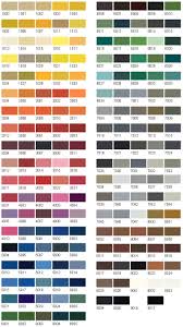33 Nwe Paints Choice Of Colour Charts Bs4800 Ral Bs381c