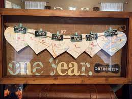 1 year anniversary date ideas at home. One Year Anniversary Memory Box Maps Of Where We Met 1st Date 1st Kiss 1st Romantic Regalos Aniversario Para El Regalos Para Novios Boda Novios Aniversario