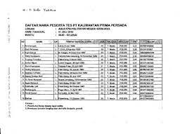 Daftar nama karyawan pt pama persada : Daftar Nama Karyawan Pt Pama Persada Daftar Nama Karyawan Pt Pama Persada Opa Pama For Berikut Daftar Nama Pt Alamat Lengkap Dan Nomor Telepon Berbagai Perusahaan Besar Yang