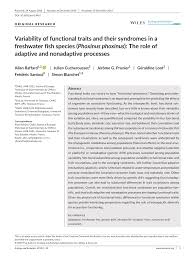 Des forêts sinueuses de la montagne noire aux gorges abruptes de la truyère, les deux départements étonnent par la diversité de leurs paysages. Pdf Variability Of Functional Traits And Their Syndromes In A Freshwater Fish Species Phoxinus Phoxinus The Role Of Adaptive And Nonadaptive Processes