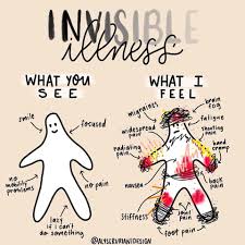 Chronic Fatigue Mono Epstein Barr Lyme Disease Posts Facebook