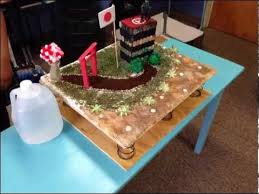 Shake Table Project Based Learning Earthquake Resistant Structures Earthquake Project