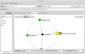 Image result for zenmap