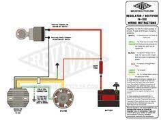 Pin By Cawheatley Jr On Motor Cycle Stuff Motorcycle Wiring Motorcycle Model Powersports