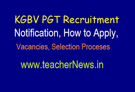 Kgbv Pgt Recruitment Notification 2019 Apply For Kgbv Junior Colleges As Lecturers Vacancies College Junior Graduating Teacher Recruitment