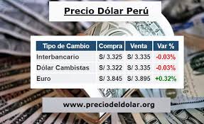 Precio Dolar Peru Invertir En Oro Me Duele Cambio Dolares