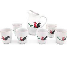 Beberapa waktu lalu, sebuah postingan di media sosial memperlihatkan seorang wanita yang dilamar dengan uang yang cukup fantastis. Jual Gift Set Kado Pernikahan Tea Set Satu Set Pitcher Teko Gelas Cantik Kota Cilegon F N A Store Tokopedia