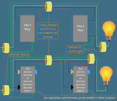 Check spelling or type a new query. Wire Lutron Ra2 Select Dimmer Single 3 Way Guide Review Daily Life