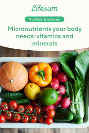 Micronutrients Your Body Needs Vitamins And Minerals In 2021 Nutrition Nutrition Recipes Micronutrients