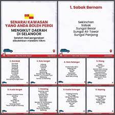 Get this location maps and gps coordinates. Kuala Langat Postcode