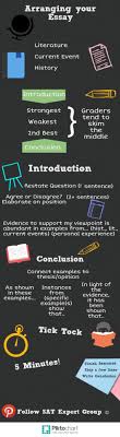 If Writing An Essay Seems Like A Daunting Experience Then Learning How To Break The Process Down Into A Numb Essay Writing Tips Essay Writing Academic Writing