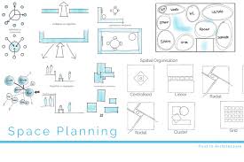 We have a large project description: Space Planning Basics Introduction For Architectural Design