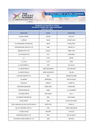 Complete list of service center (centre) in malaysia. 7 9 19 Interested And Expected To Attend Pdf Human Impact On The Environment Engineering