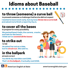 Idioms About Baseball English Phrases English Dictionaries Idioms