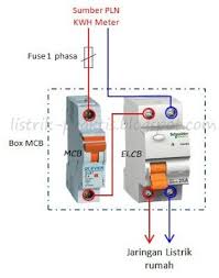 Ilustrasi Instalasi Elcb 1 Phasa Teknik Elektro Teknik Listrik Listrik