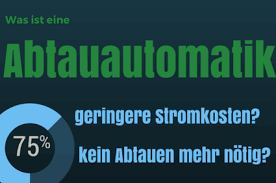 Wenn man dabei richtig vorgeht, ist er am ende eisfrei und. Kein Abtauen Mehr Notig Dank Abtauautomatik Side By Side Kuehlschrank Org