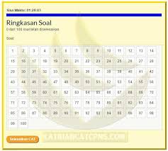 Cpns quiz (simulasi test cat cpns) 2021. Program Latihan Cat Cpns 2021 Soal Jawab Dan Pembahasan