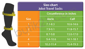 Swedish Supporters Compression Socks Size Chart Jobst