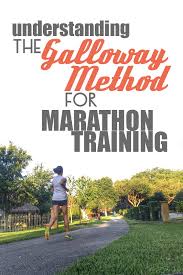 galloway method run walk marathon training overview