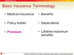 Depending on the insurance plan, the deductible can range from $0 all the way up to thousands of dollars. 17 Insurance And Billing Ppt Download