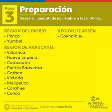 Las comunas que retrocedieron a partir de este sábado. Villarrica Avanza A Fase 3 Preparacion Destacamos