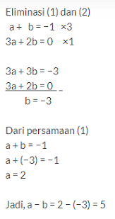 We did not find results for: Contoh Soal Dan Pembahasan Titik Stasioner Beserta Fungsinya